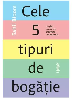 Cele 5 tipuri de bogatie