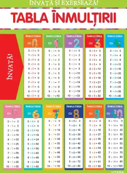 Invata si exerseaza! Tabla inmultirii + exercitii (planse educationale)